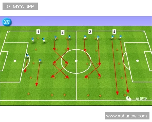 足球明星经典动作全解析助你提升球技与比赛表现